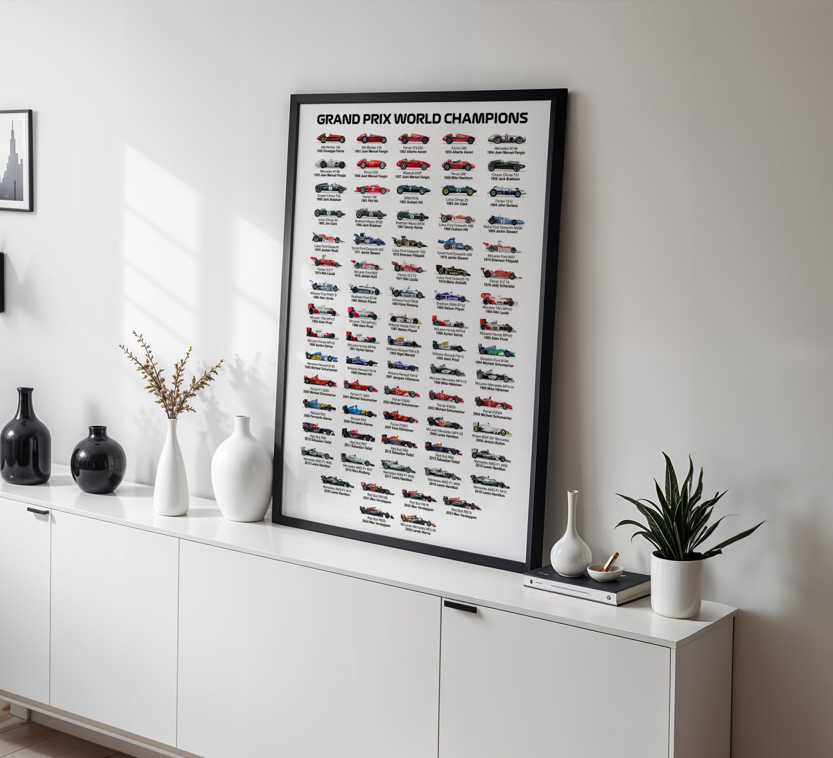 2026 Formula 1 World Champions Poster print
