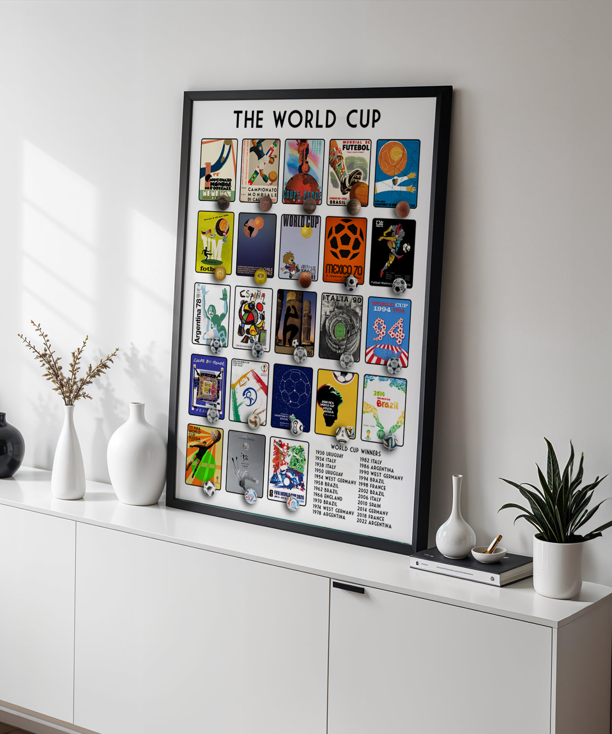 History of The FIFA World Cup Soccer Poster - 6 Sizes