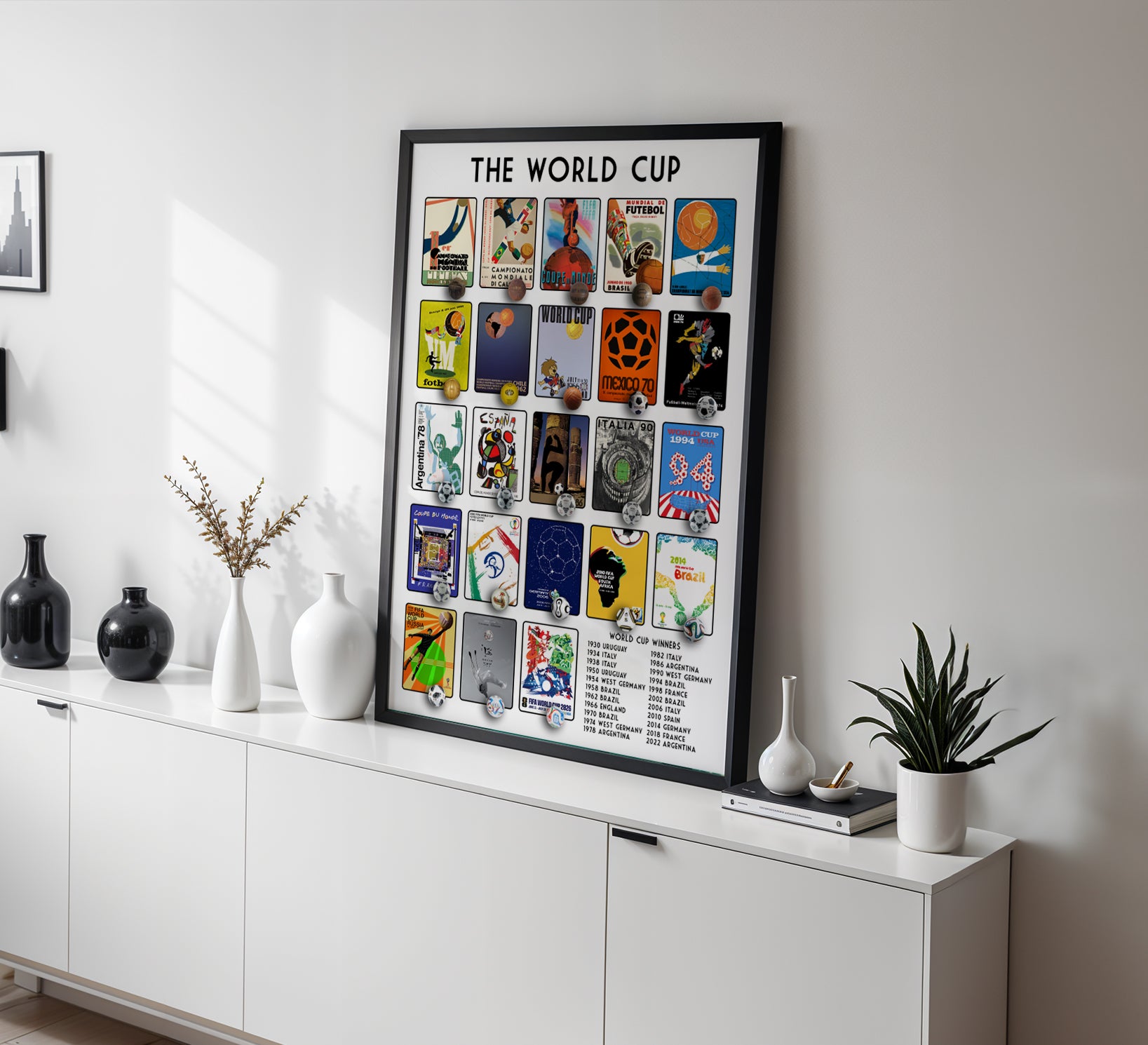 History of The FIFA World Cup Soccer Poster - 6 Sizes