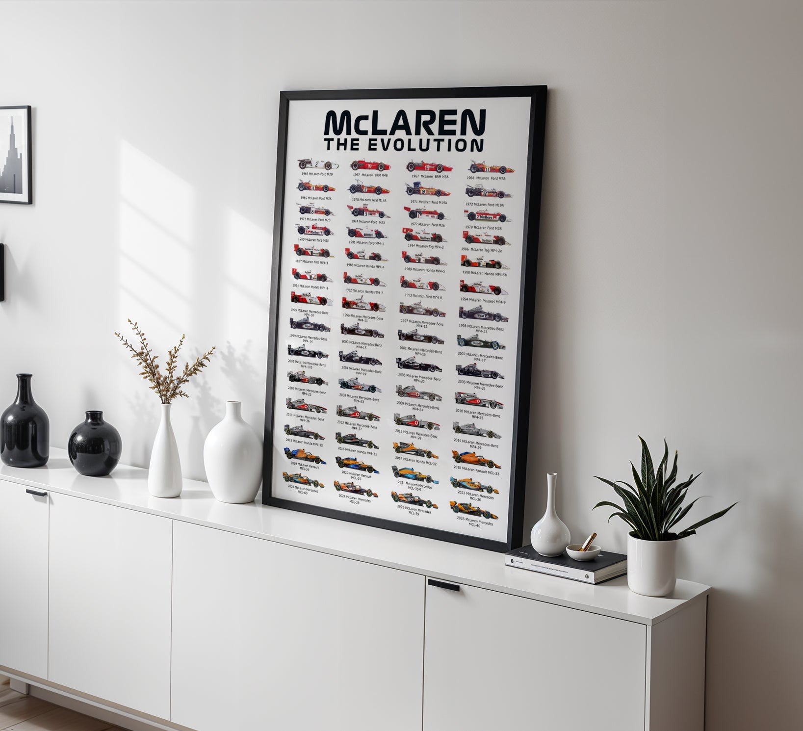 McLaren F1 Team History & Evolution Formula 1 Poster print
