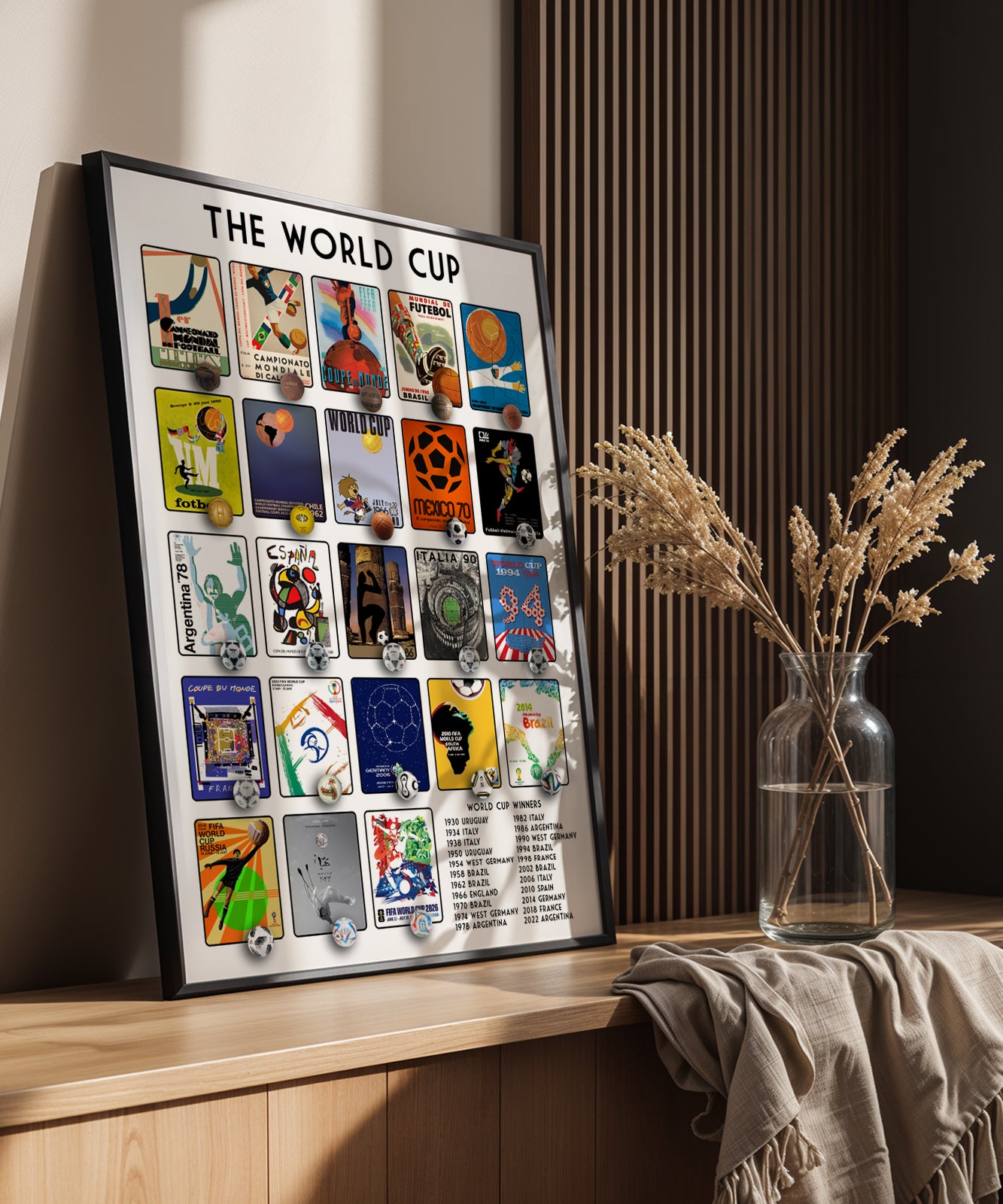 History of The FIFA World Cup Soccer Poster - 6 Sizes