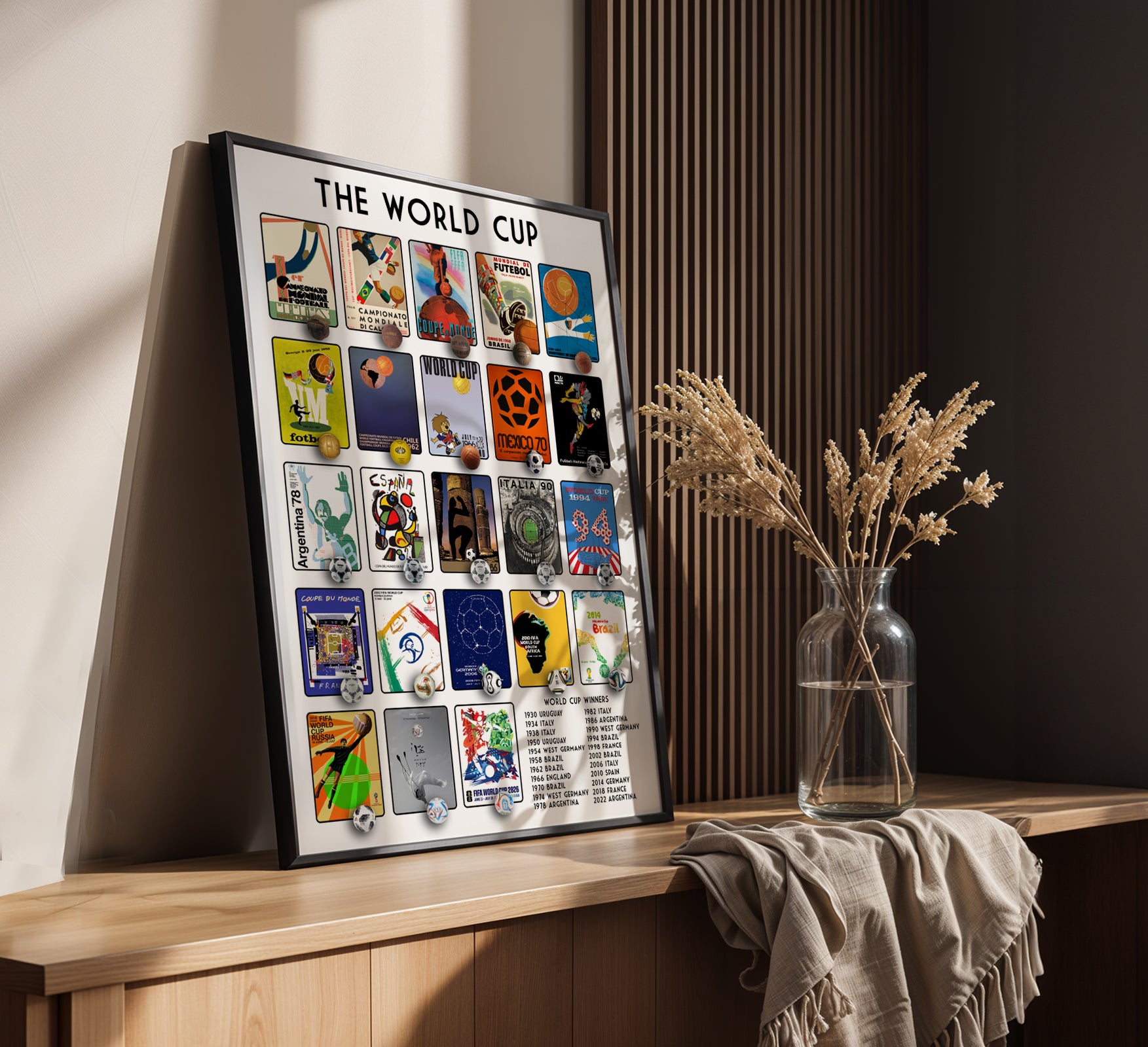 History of The FIFA World Cup Soccer Poster - 6 Sizes