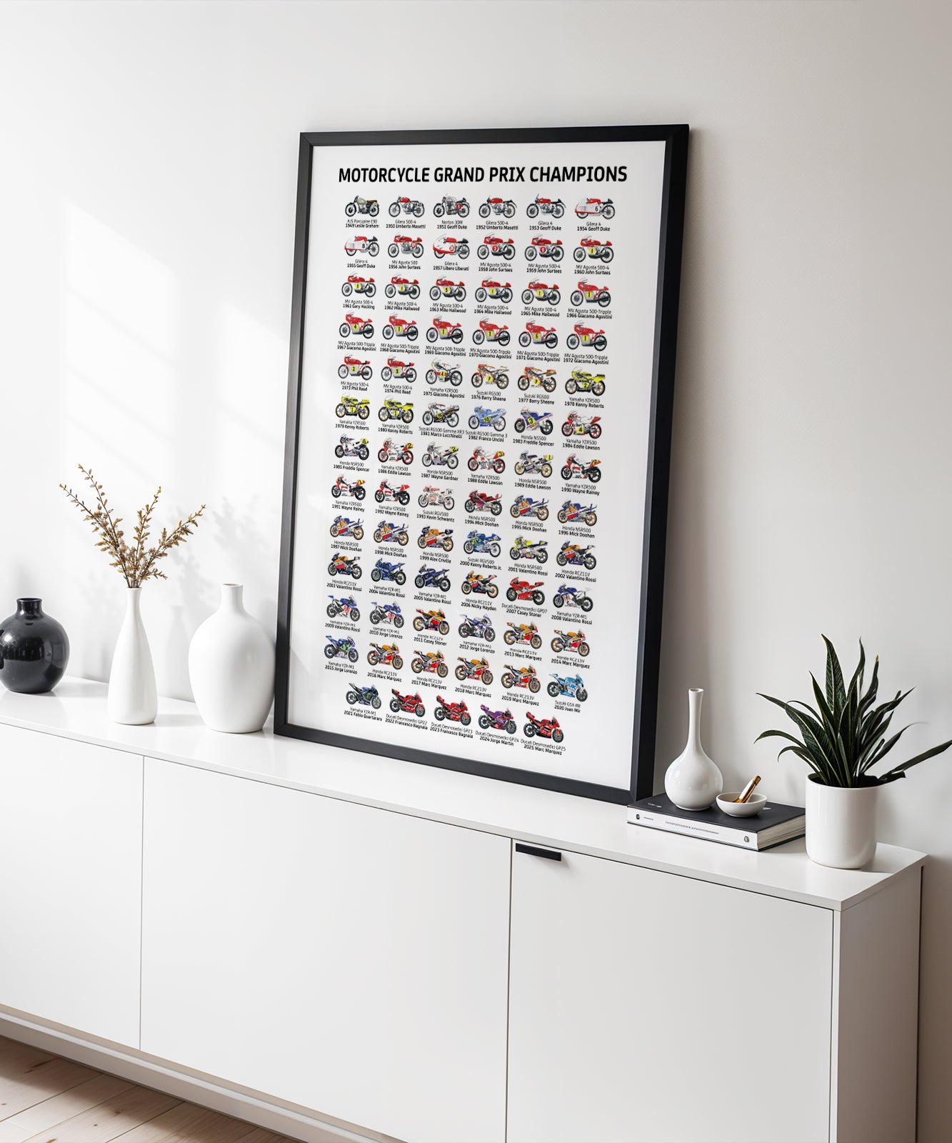 2026 MOTOGP World Champions Poster print