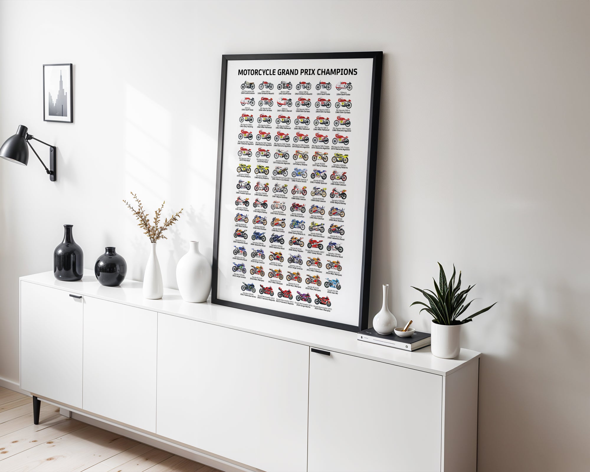 2026 MOTOGP World Champions Poster print