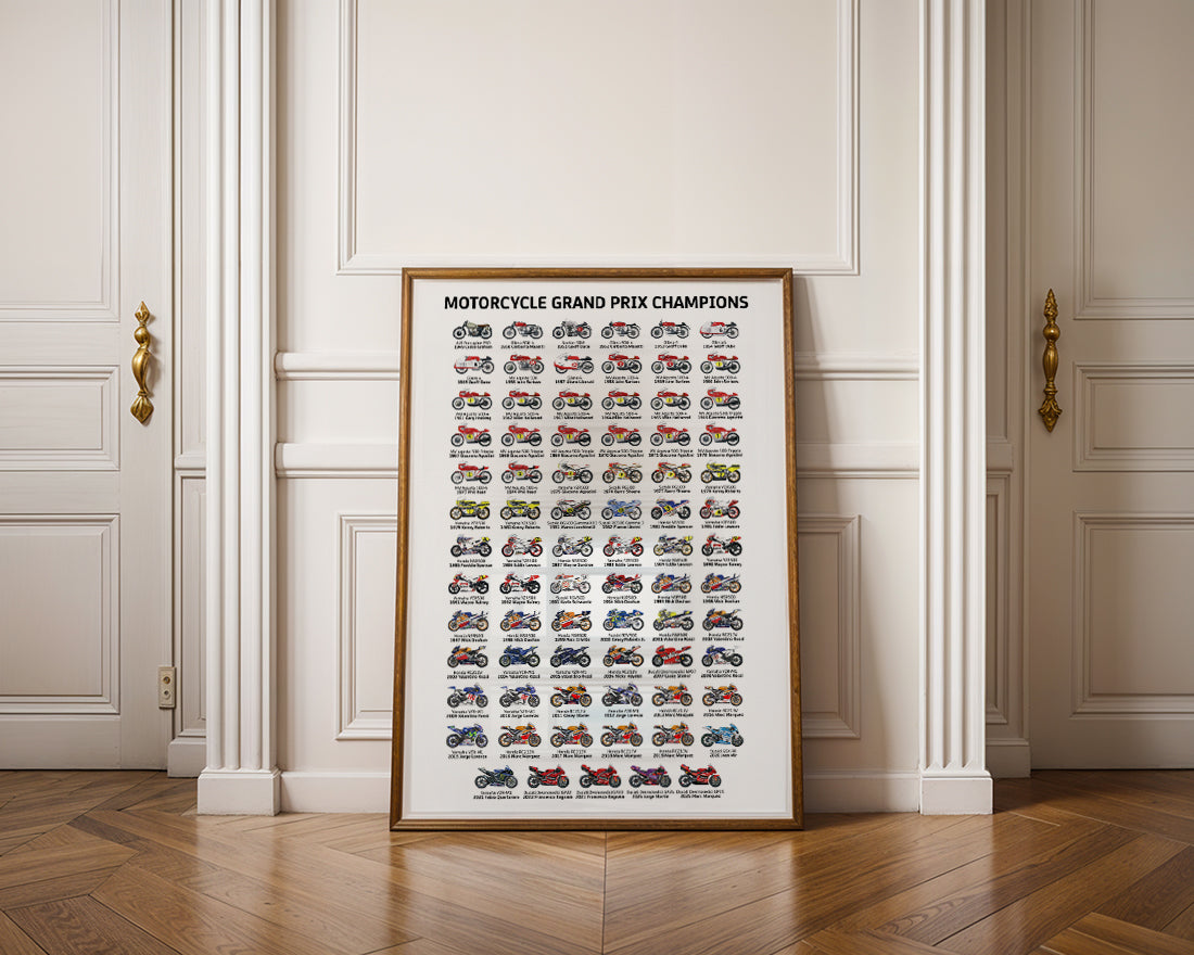 2026 MOTOGP World Champions Poster print