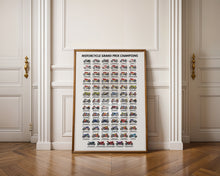 2025 MOTOGP World Champions Poster print