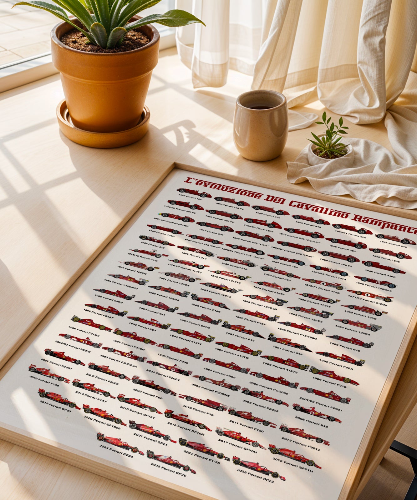 Ferrari Formula 1 Evolution poster print - 3 Sizes