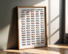 2025 Formula 1 World Champions Poster print