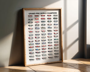2025 Formula 1 World Champions Poster print