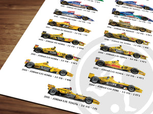 Formula 1 Jordan Grand Prix Evolution Poster - F1
