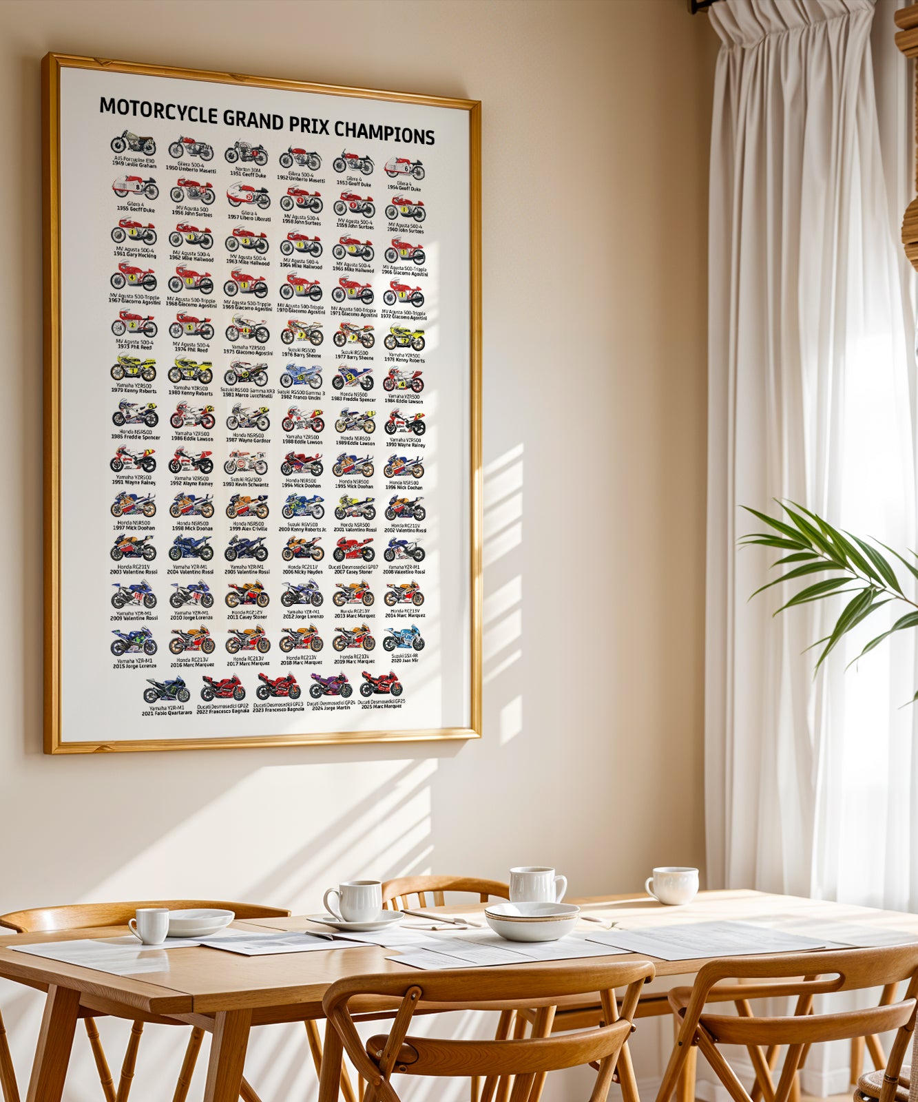 2026 MOTOGP World Champions Poster print