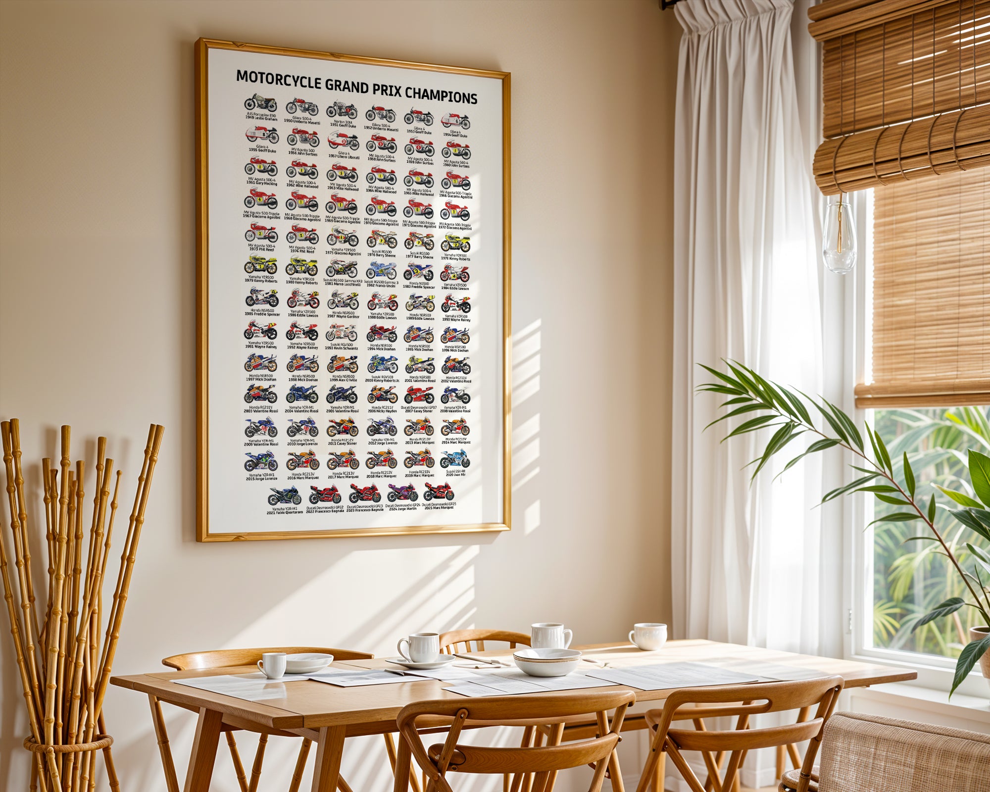 2026 MOTOGP World Champions Poster print