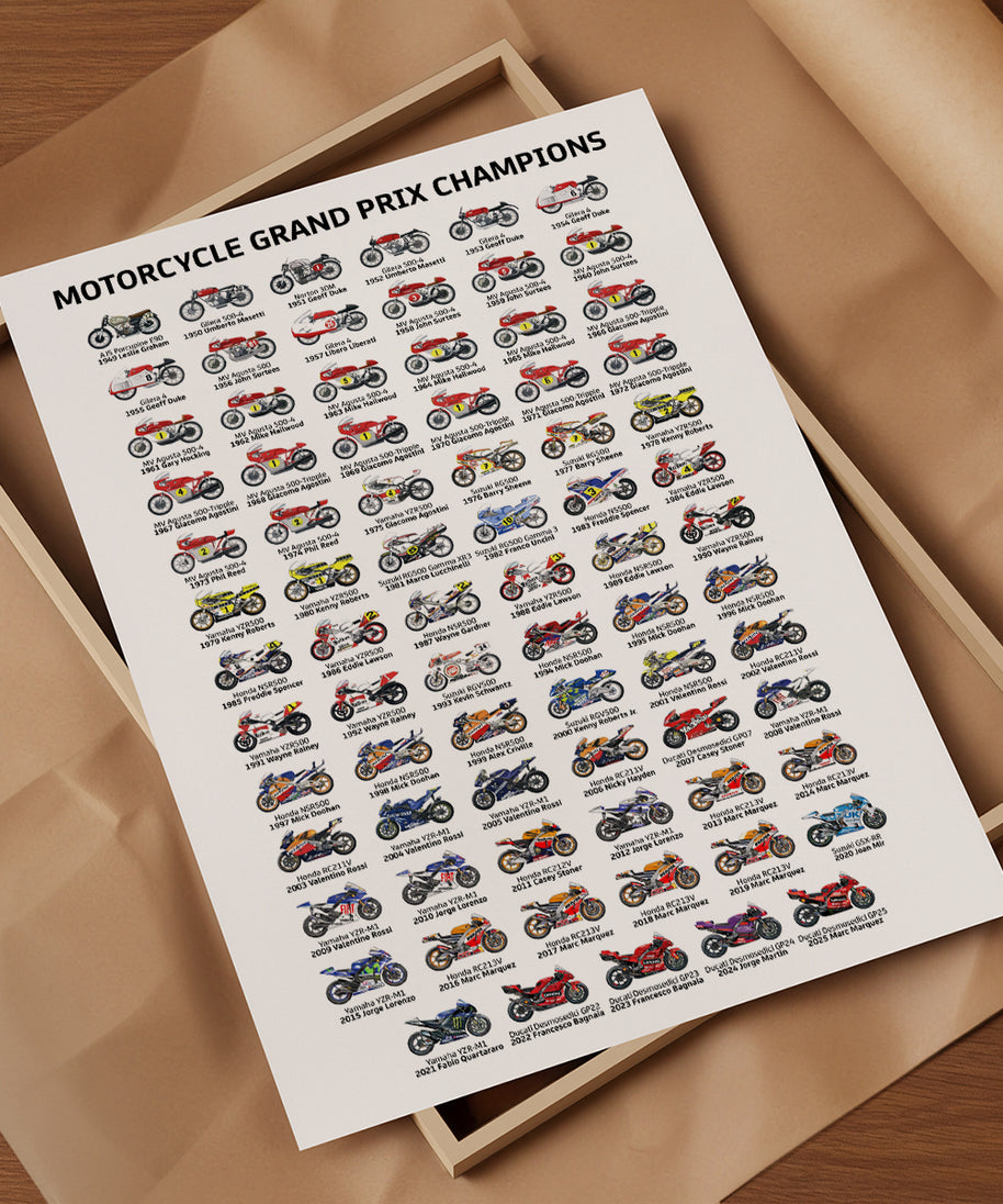 2026 MOTOGP World Champions Poster print