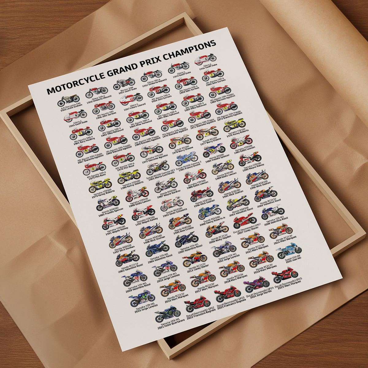 2026 MOTOGP World Champions Poster print