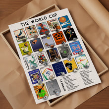 The History of The FIFA World Cup Soccer Poster - 6 Sizes