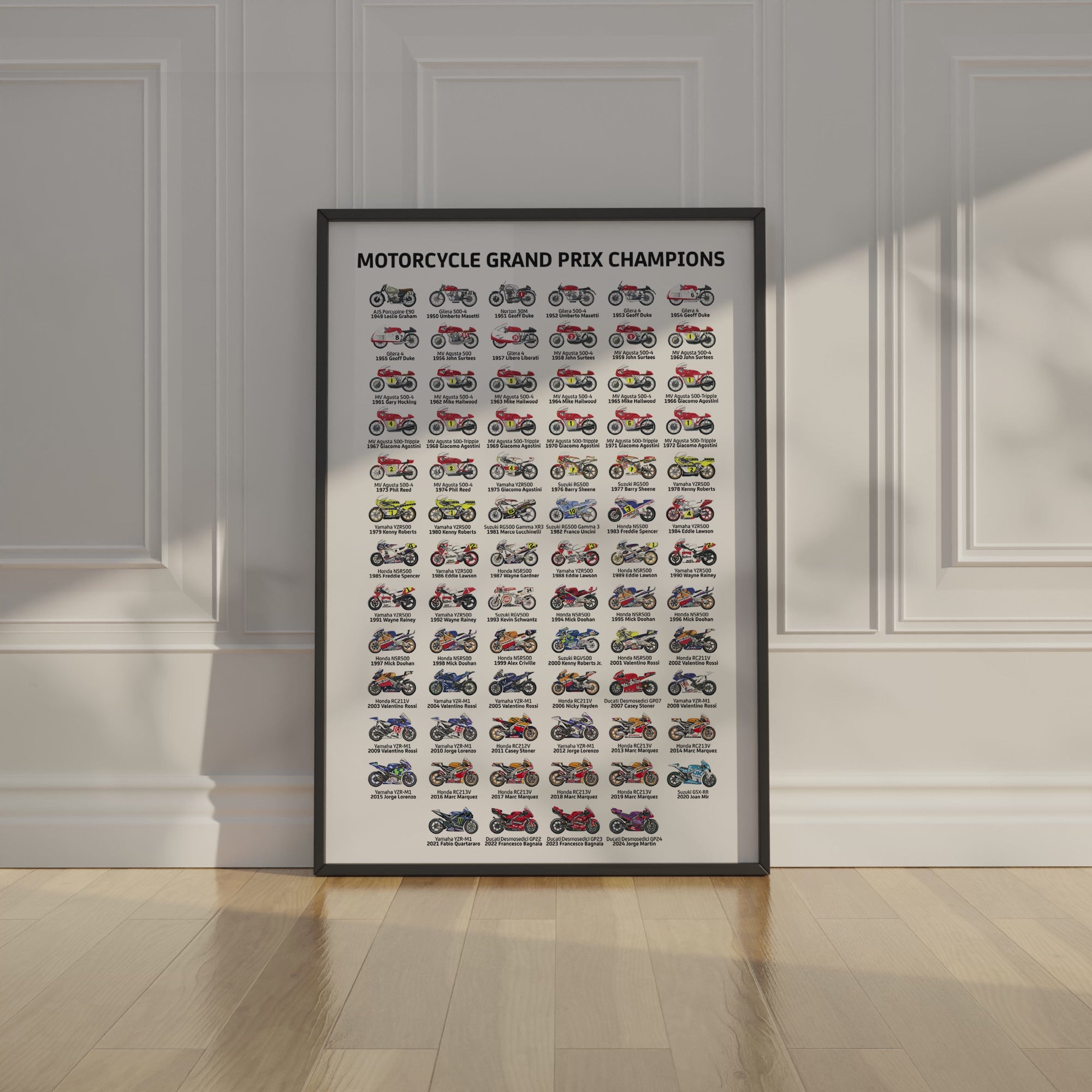 2026 MOTOGP World Champions Poster print