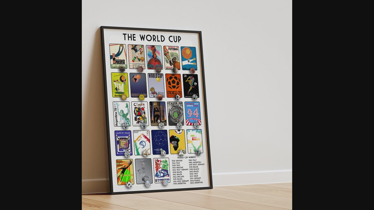 History of The FIFA World Cup Soccer Poster - 6 Sizes