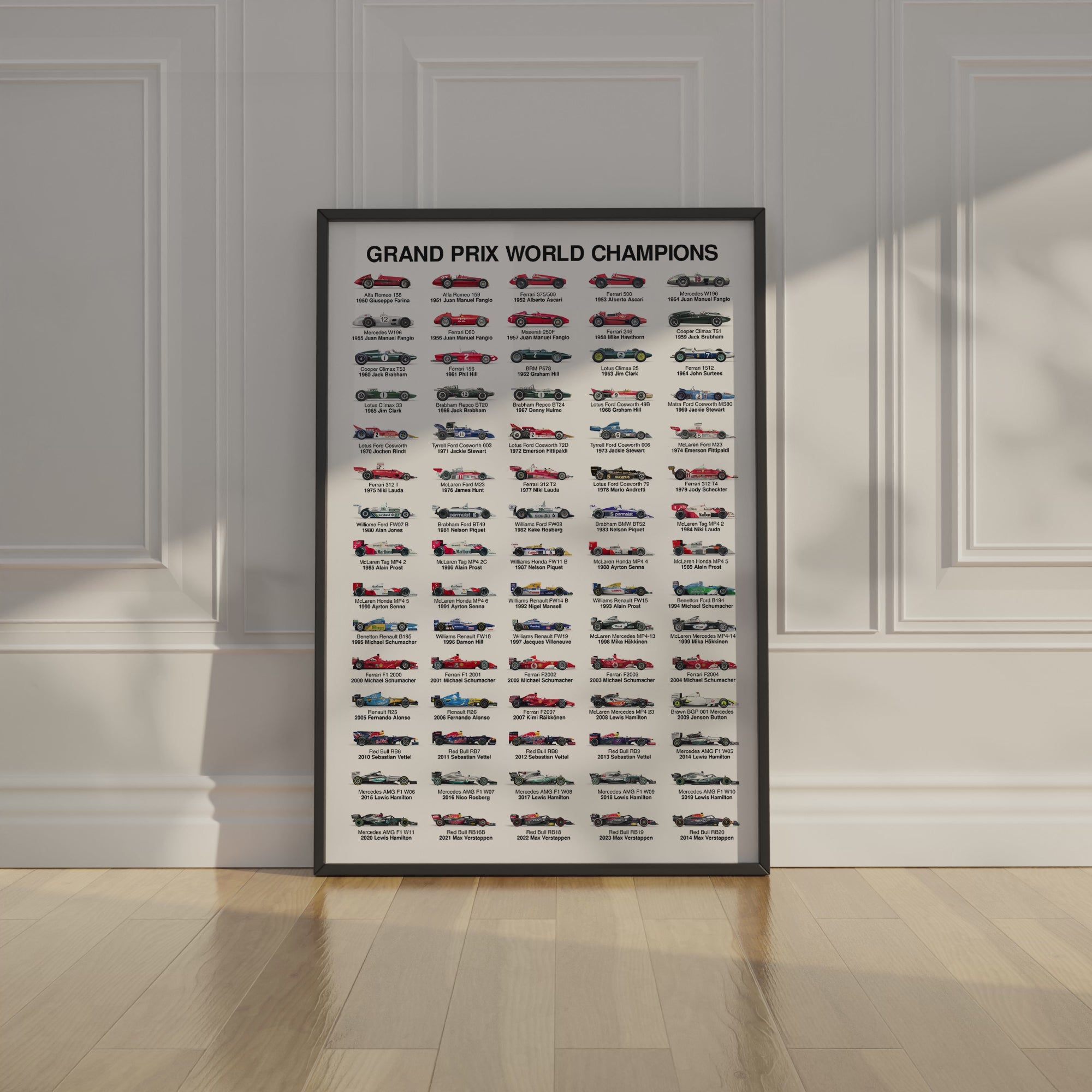 2026 Formula 1 World Champions Poster print