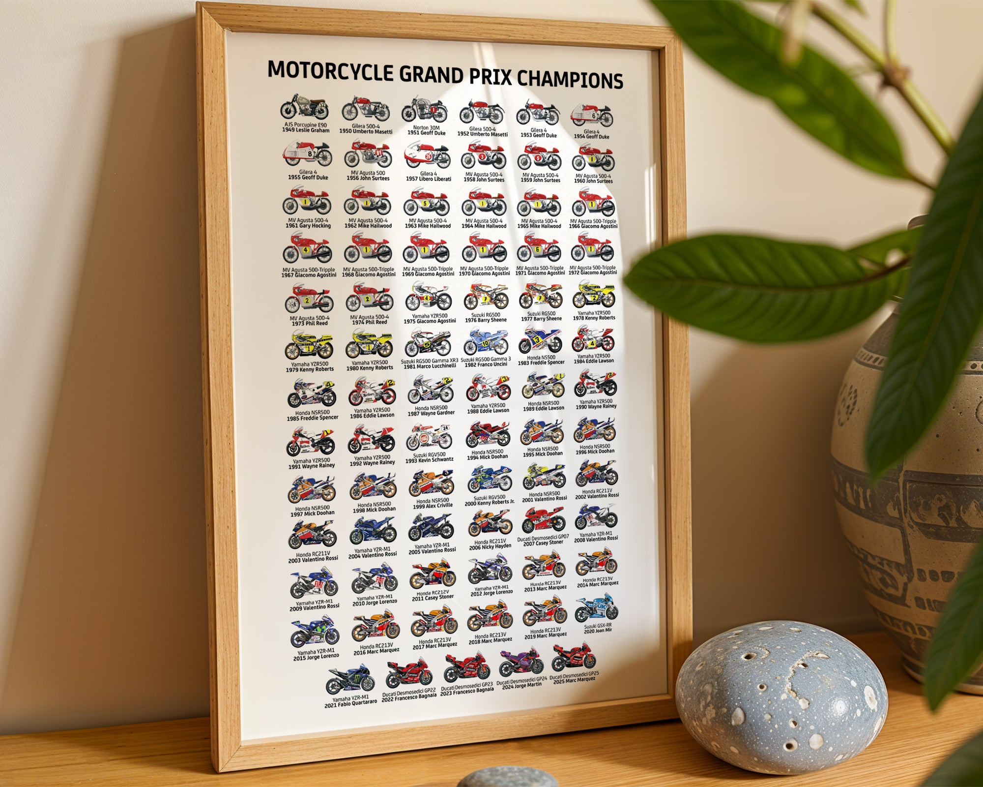 2026 MOTOGP World Champions Poster print