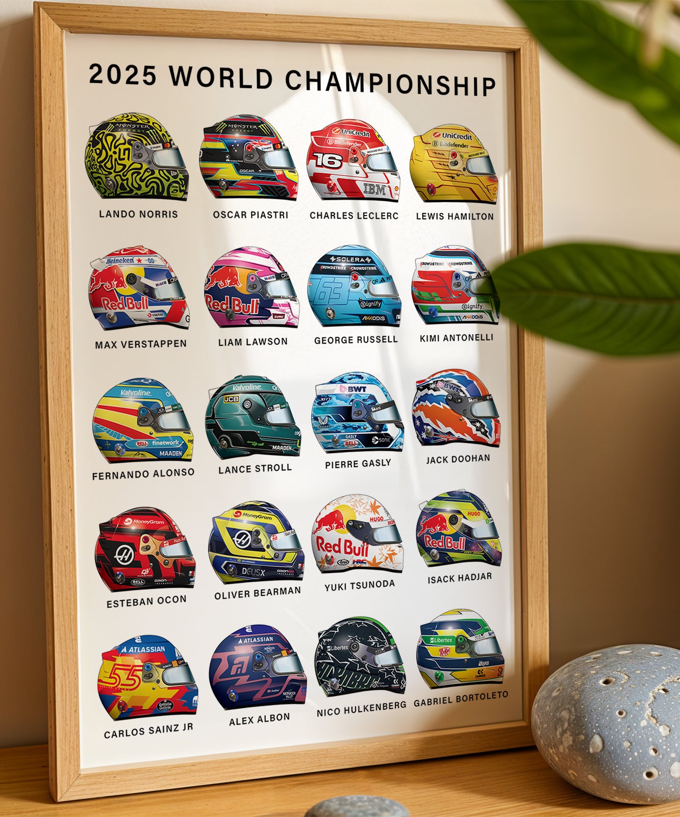 2025 Formula 1 Driver helmet poster print