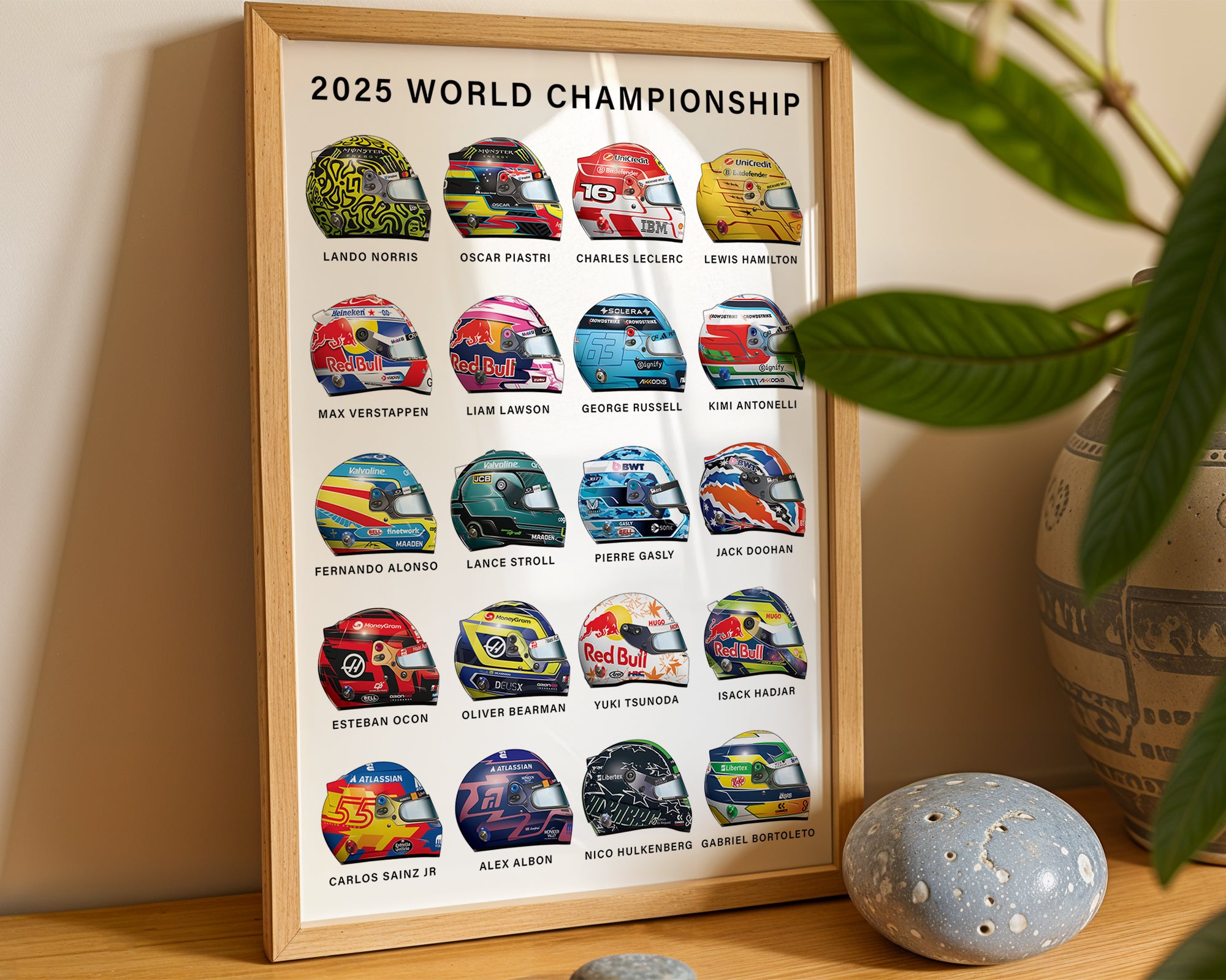 2025 Formula 1 Driver helmet poster print