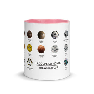 The History of The World Cup Ball Mug