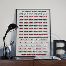 2023 Ferrari Formula 1 Evolution poster print