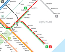 New York Yankees Subway Metro system Poster