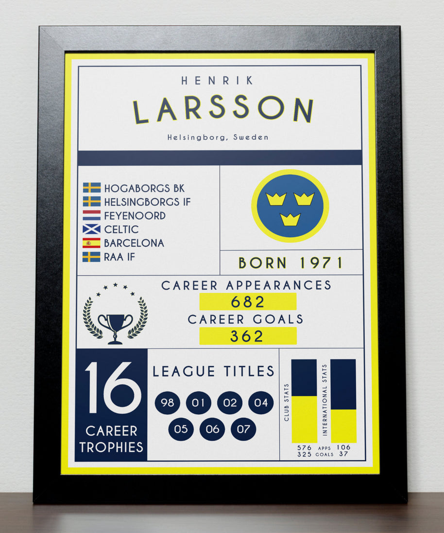 Henrik Larsson Stats Poster - Celtic - Manchester United - Sweden