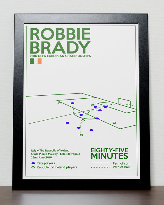 Ireland Robbie Brady Goal Poster - Euro 2016