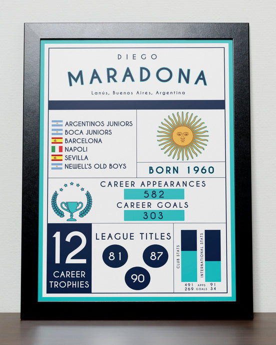 Diego Maradona Stats Poster - Argentina