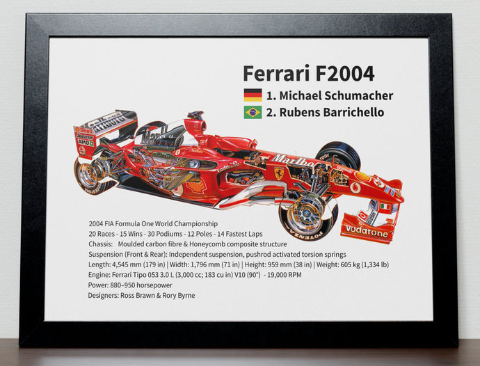 Ferrari F2004 Car Formula One Poster