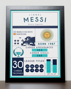 Lionel Messi Stats Poster - Argentina