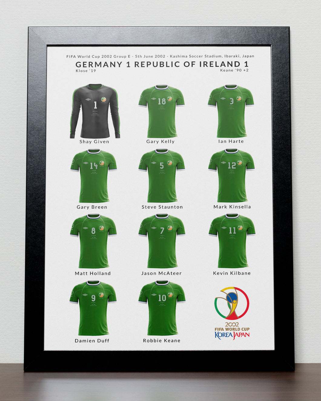 Ireland v Germany World Cup 2002 Poster