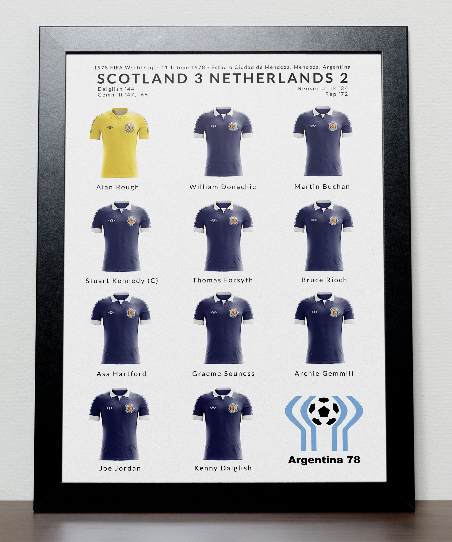Scotland v Holland World Cup 1978 Poster