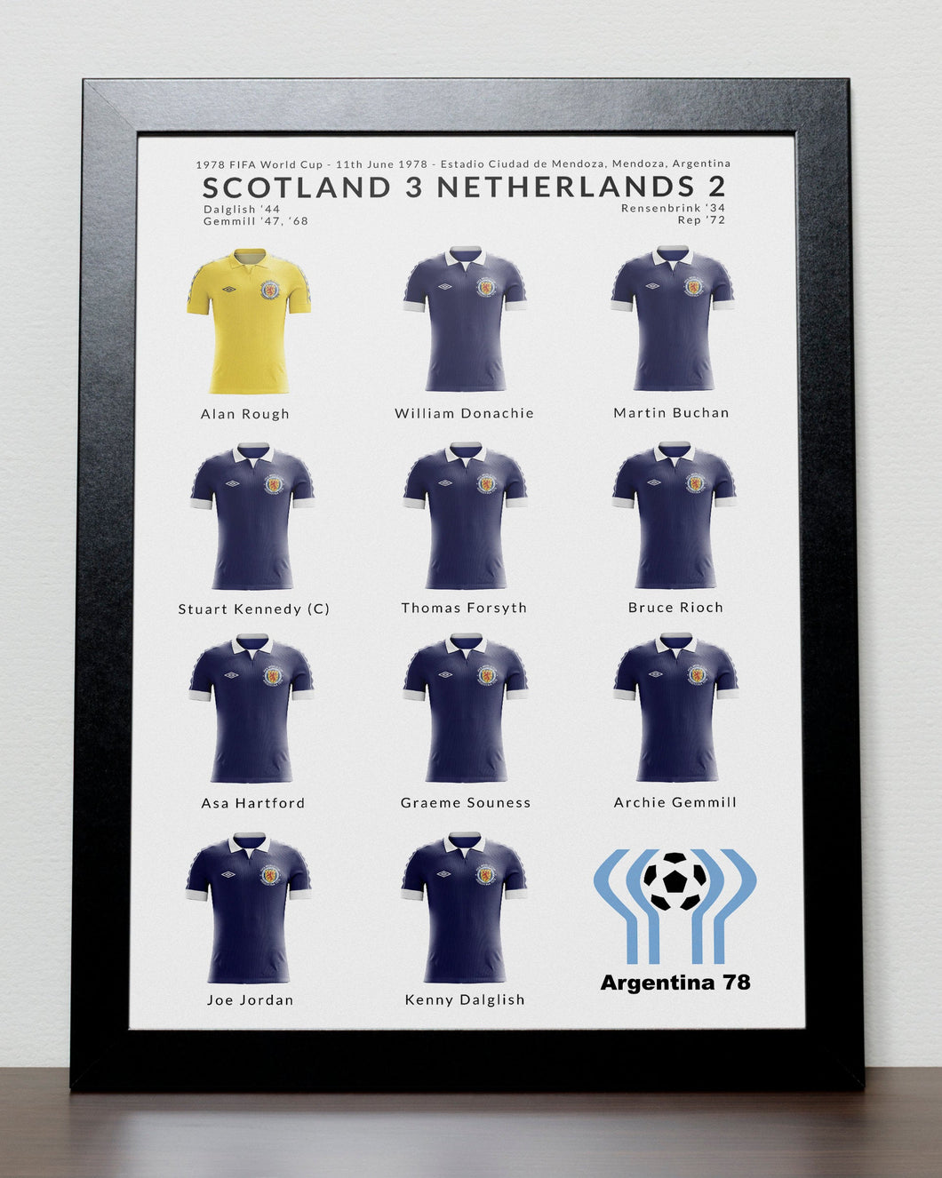 Scotland v Holland World Cup 1978 Poster