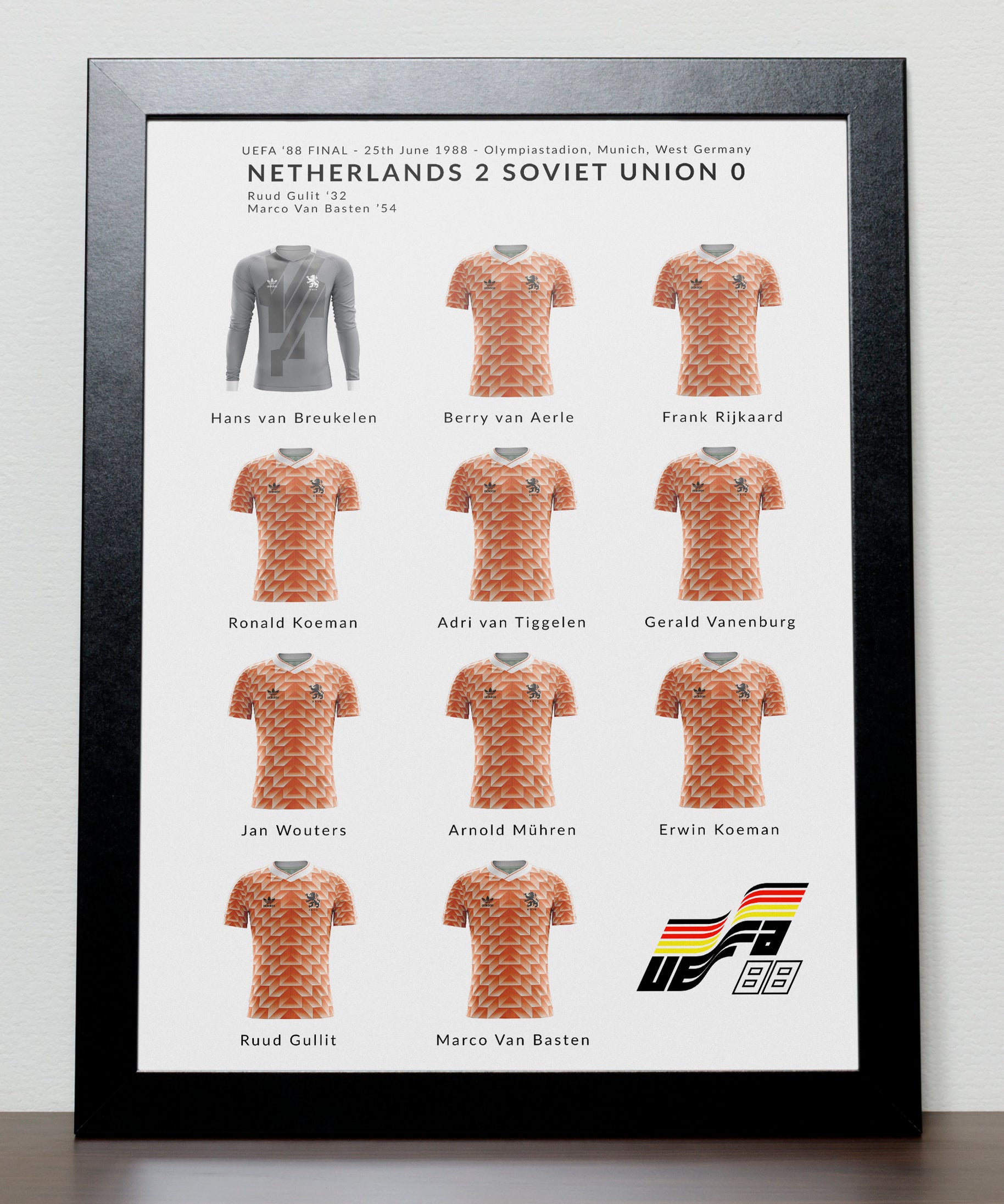 Netherlands Holland UEFA Euro 1988 Poster