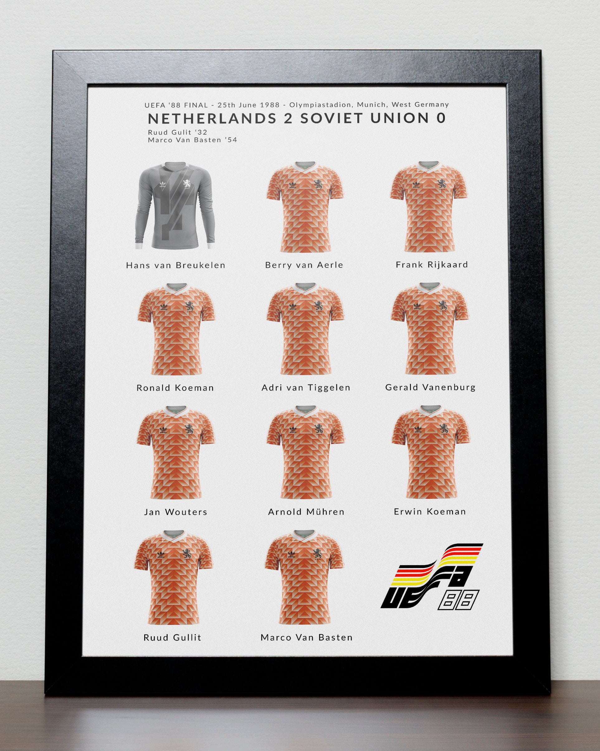 Netherlands Holland UEFA Euro 1988 Poster