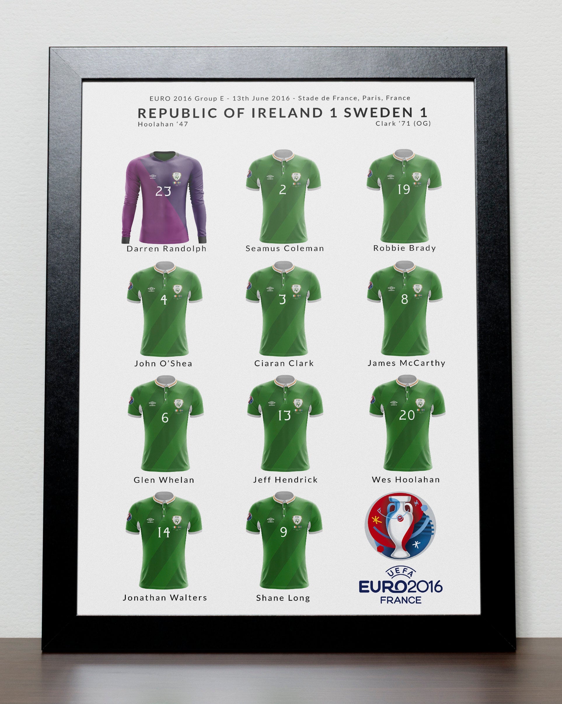 Ireland v Sweden Euro 2016 Poster